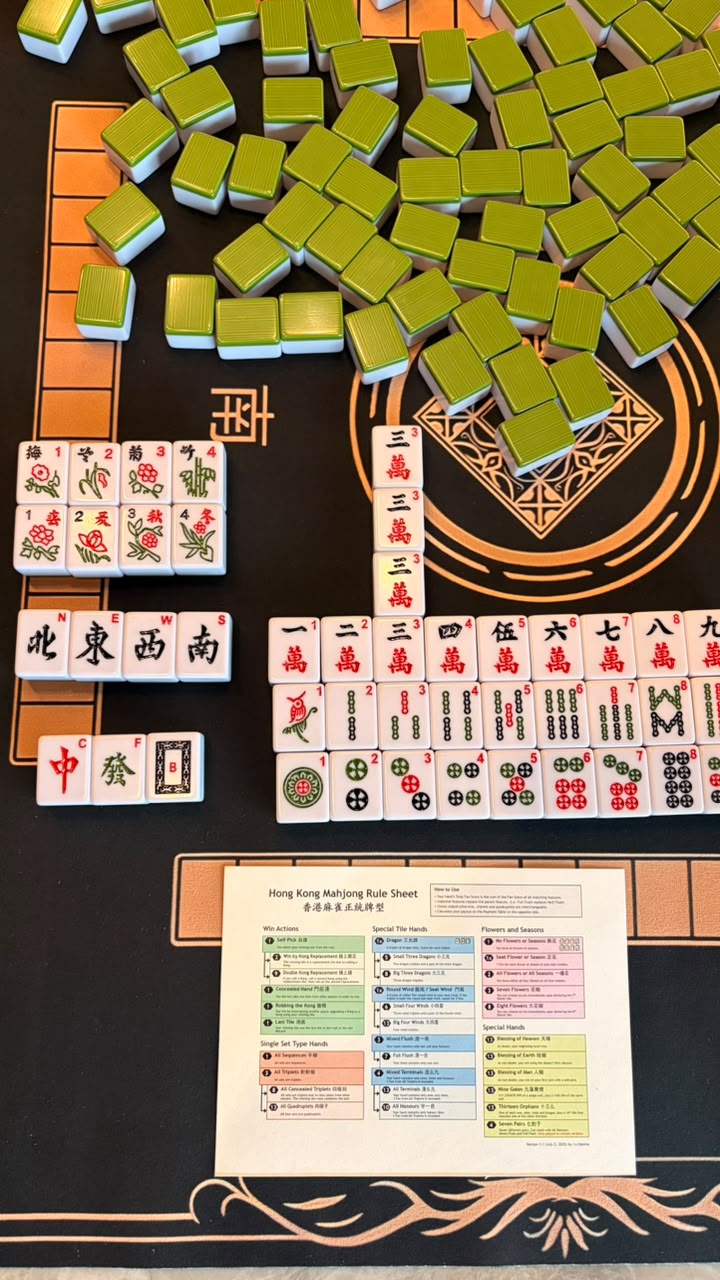 Introduction to Mahjong