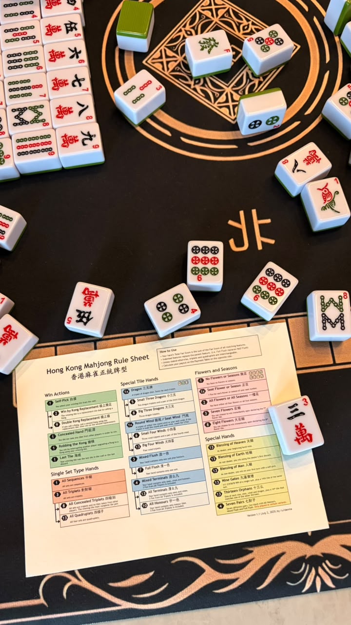 Introduction to Mahjong